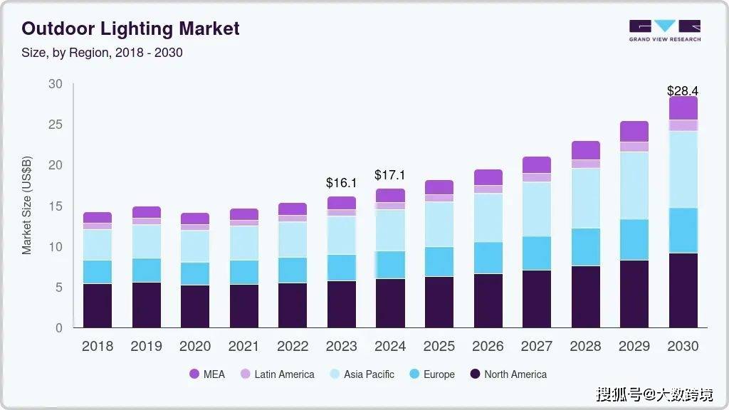 80亿！浙江小镇垄断全球市场瓦力棋牌游戏一支手电筒狂赚(图4)