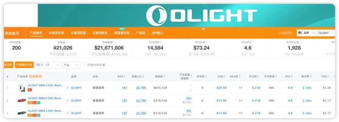 00家小厂包机出海狂揽80亿称霸全球瓦力棋牌游戏浙江小镇“反杀”义乌！8(图9)