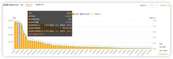 00家小厂包机出海狂揽80亿称霸全球瓦力棋牌游戏浙江小镇“反杀”义乌！8(图8)